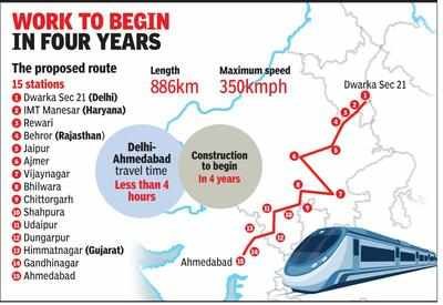 work-to-begin-in-four-years