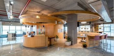 Why SCO is a Good Bet in Real Estate Business